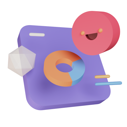 SDGS